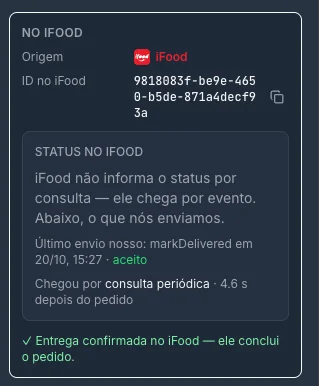 Quadro No iFood com a confirmação Entrega confirmada no iFood